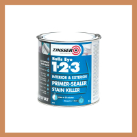 Primers, Paint & Varnish