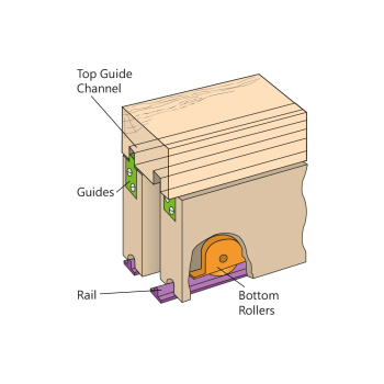 Sliding Cabinet Door Kit Sliding Cabinet Door Kit